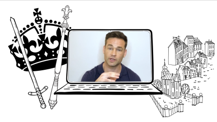 Niels Bohr Complementarity Quantum Mechanics Animation